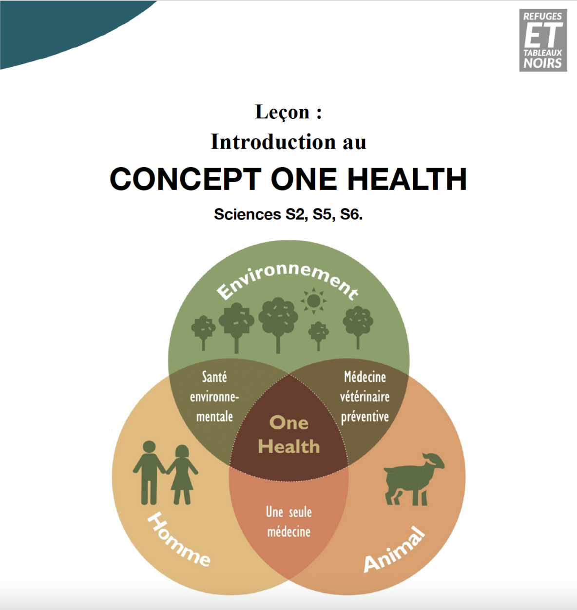 One Health - Une seule Santé
